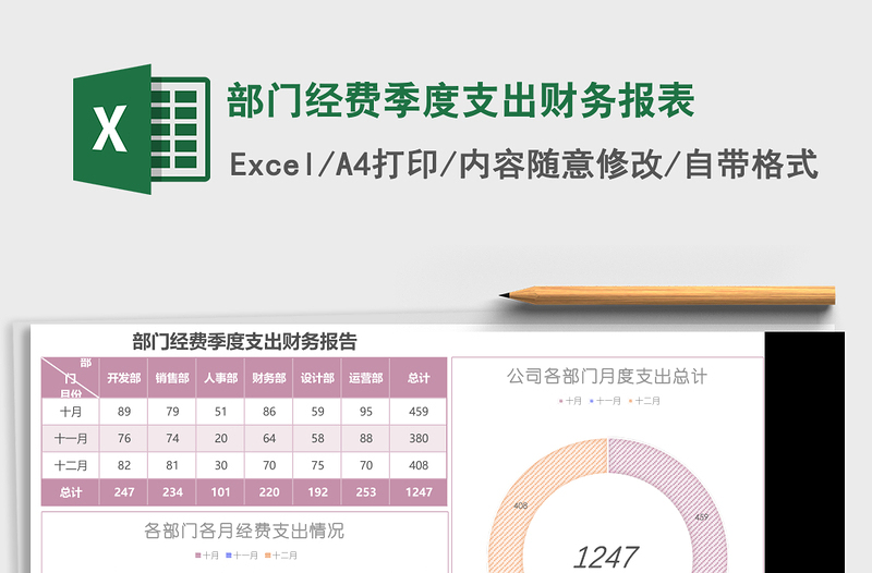 部门经费季度支出财务报表excel表格下载