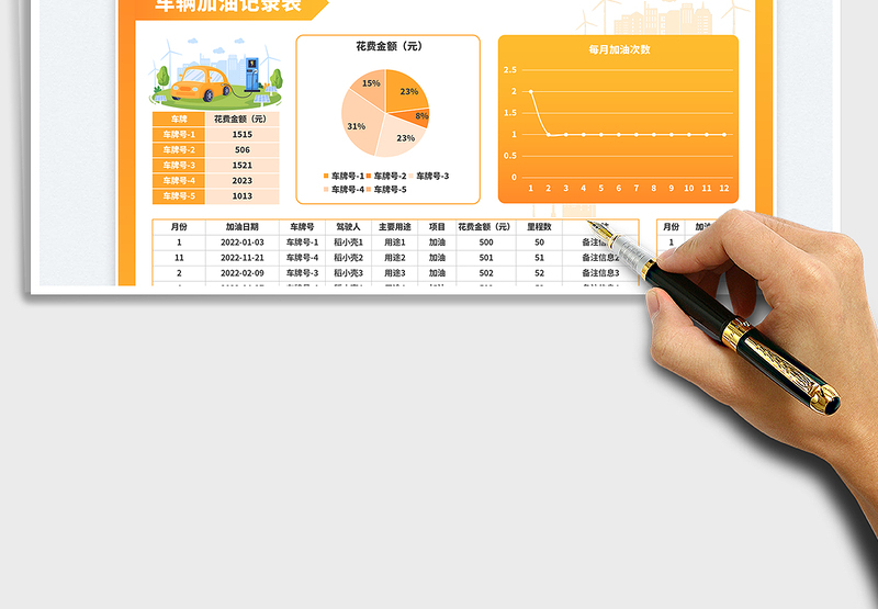 2025车辆加油记录表免费下载