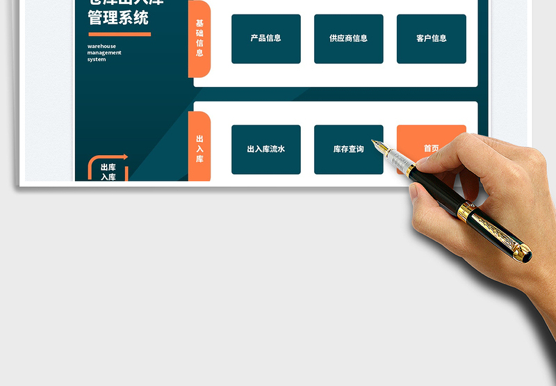 2024仓库出入库管理系统excel表格