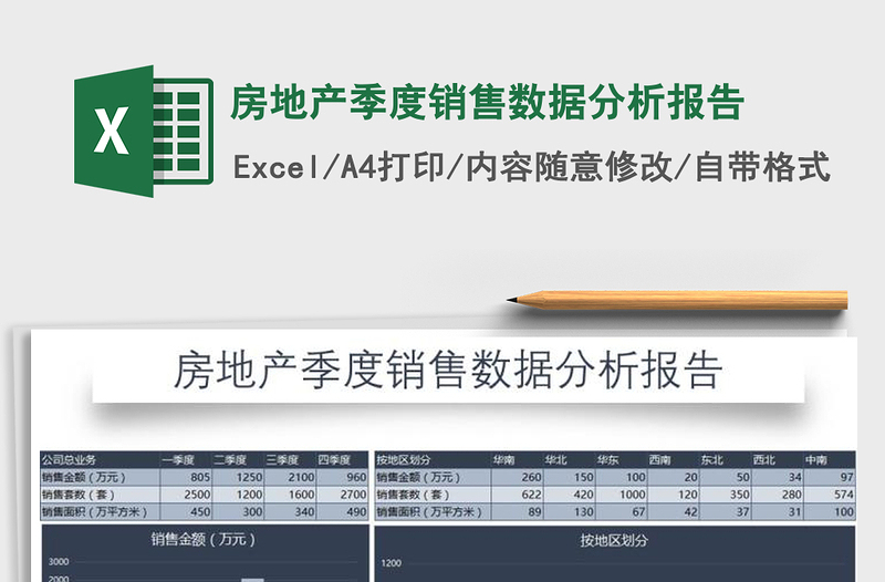 2025年房地产季度销售数据分析报告