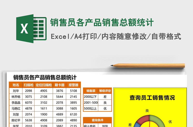 2025销售员各产品销售总额统计Excel模板