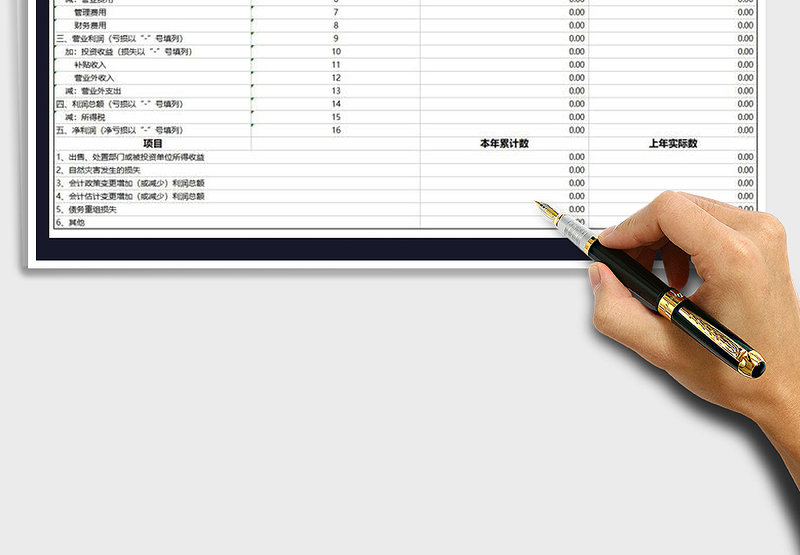 2025年利润表-财务会计自动计算