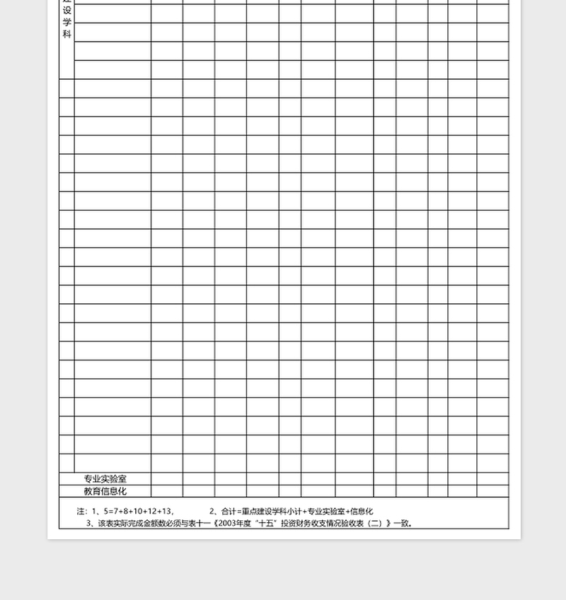 2025学校资金投入与执行情况验收表Excel表格