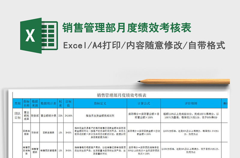 销售管理部月度绩效考核表