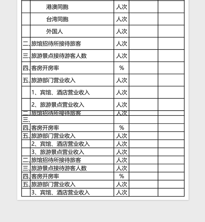 2025旅游业统计表Excel模板