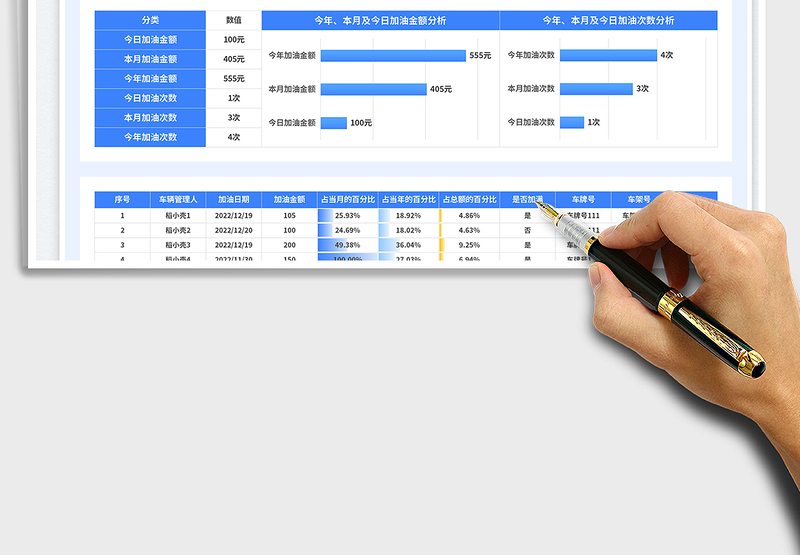 2025车辆加油记录免费下载