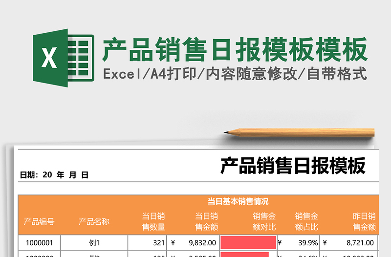 2025产品销售日报模板excel表格模板