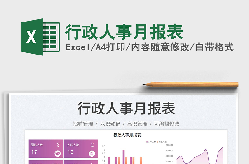 2025行政人事月报表免费下载