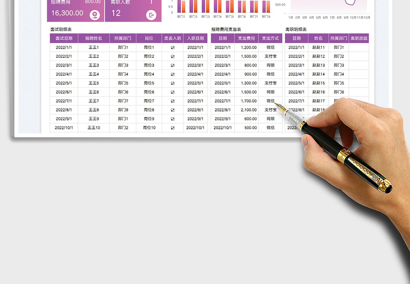 2025行政人事月报表免费下载
