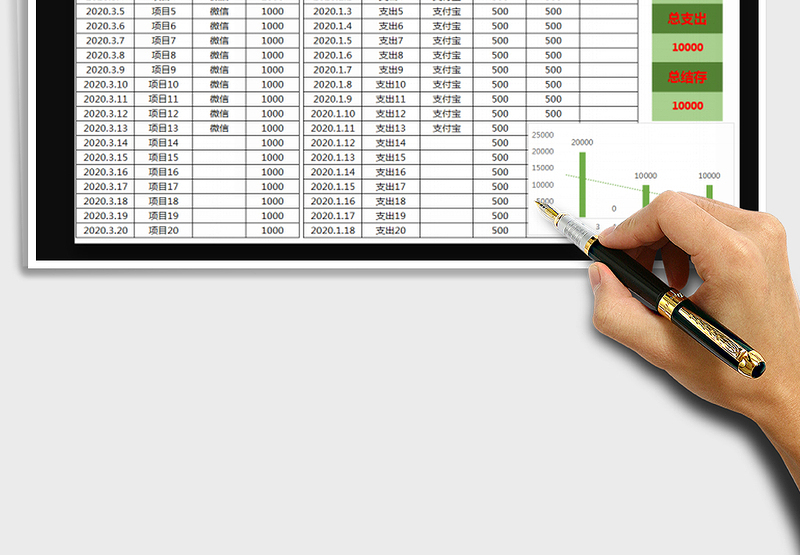 财务报表-财务收支明细