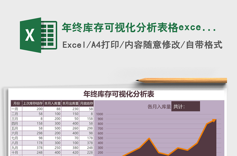年终库存可视化分析表格excel表格下载表格excel模板