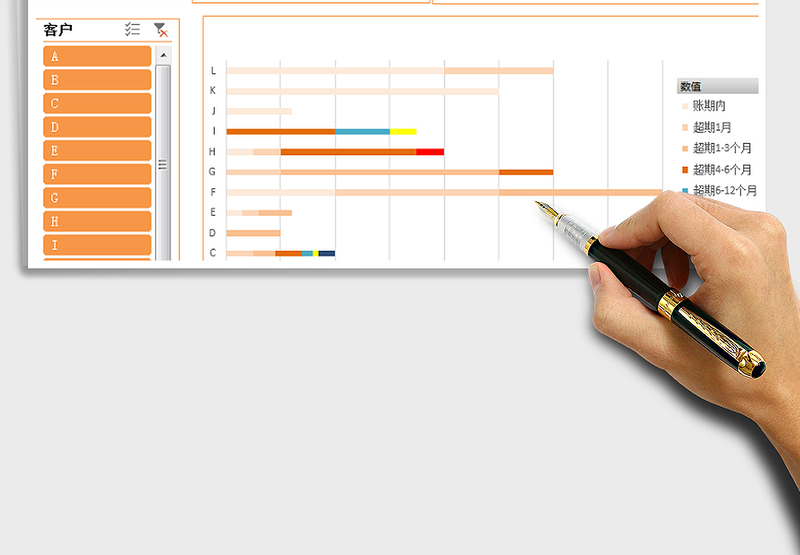 财务分析-应收账款账龄自动分析表