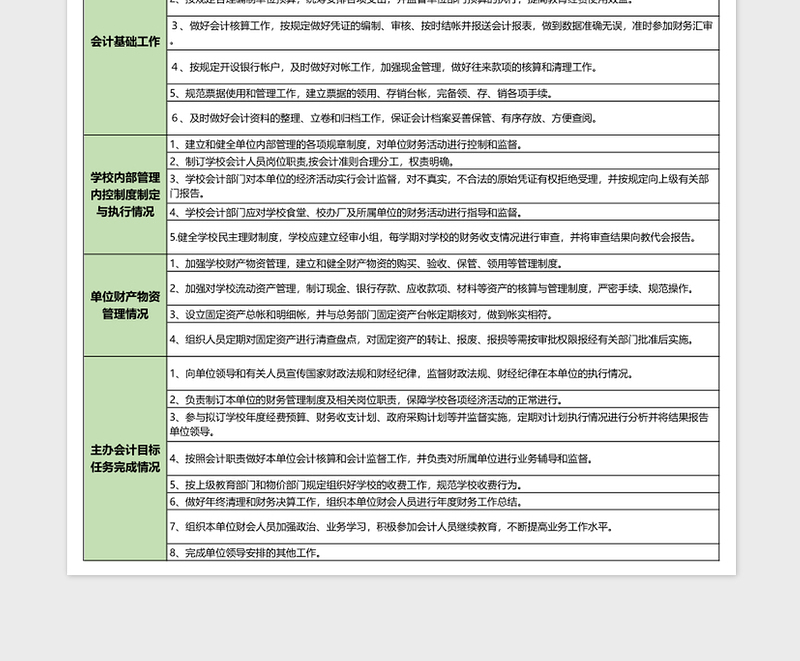 财务工作条例规范excel表格模板