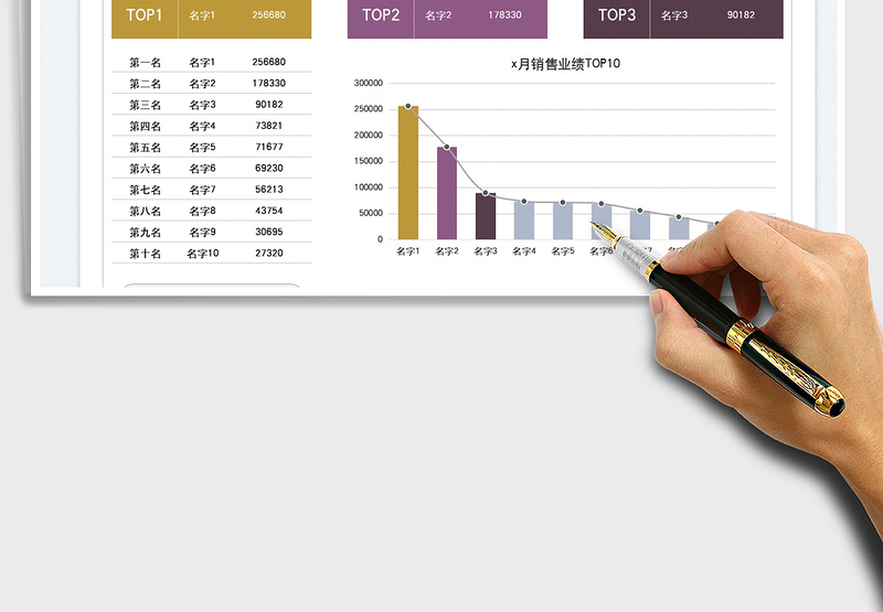 2025业绩排名数据分析