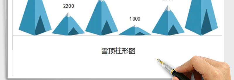 2025年可视化图表—精美多种色彩直方图免费下载