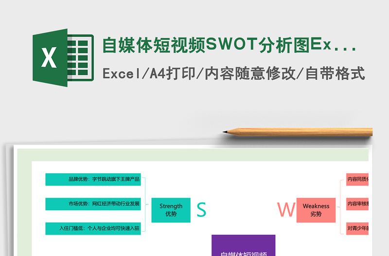 自媒体短视频SWOT分析图excel模板