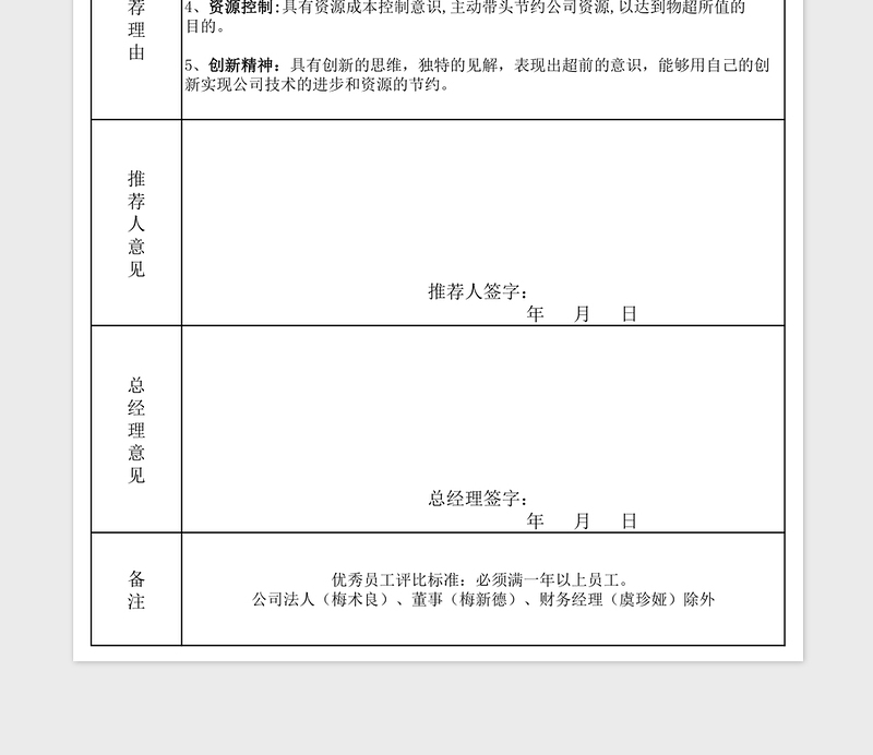 2024年优秀员工推荐表免费下载