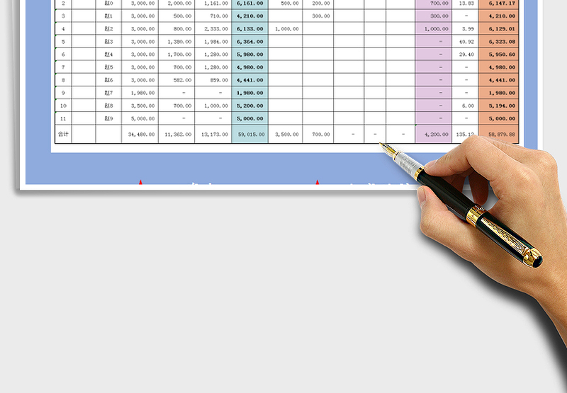 2025年工资表预扣预缴专项扣除免费下载