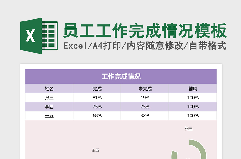 员工工作完成情况excel模板