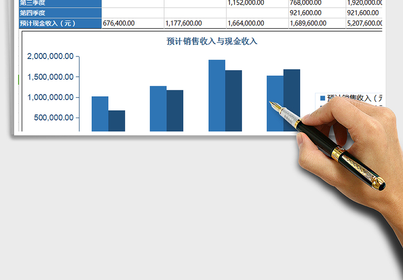 2025年预算表-基础数据计算原理表
