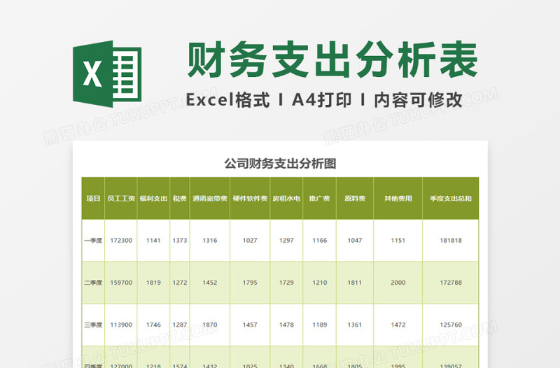 绿色美观公司财务支出分析报告excel表格下载