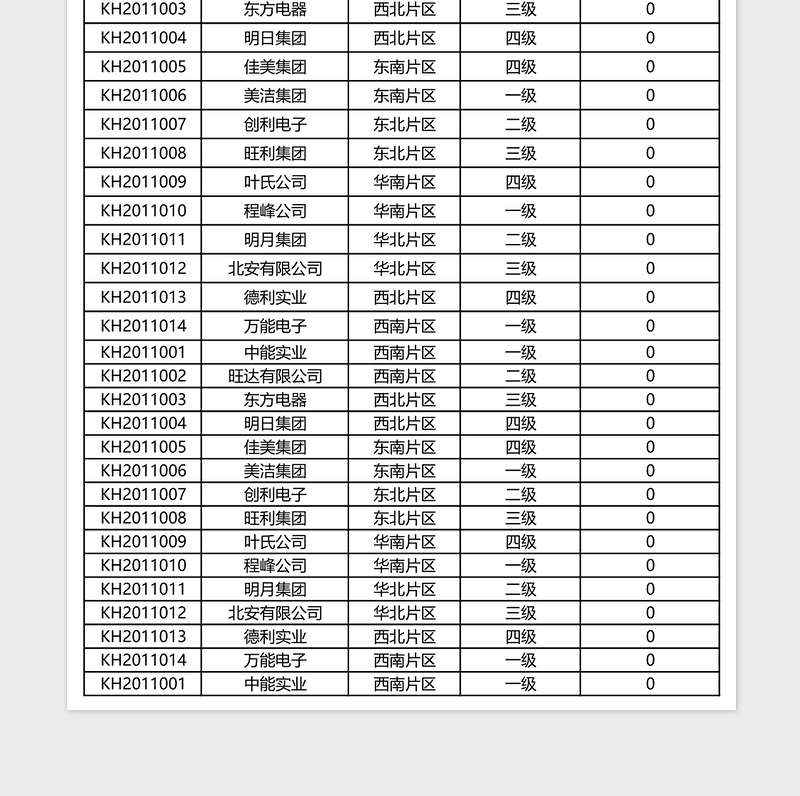 各级代理商代理价格表免费下载