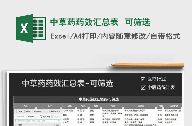 2024年中草药药效汇总表-可筛选