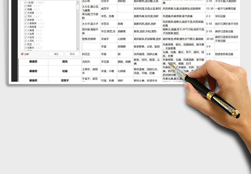 2024年中草药药效汇总表-可筛选