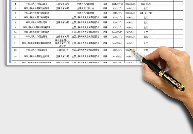 2024年职业健康安全体系法律法规要求表免费下载