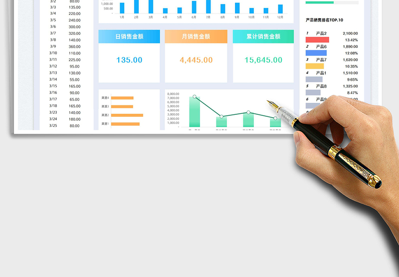 2025销售日报表-可视化图表免费下载