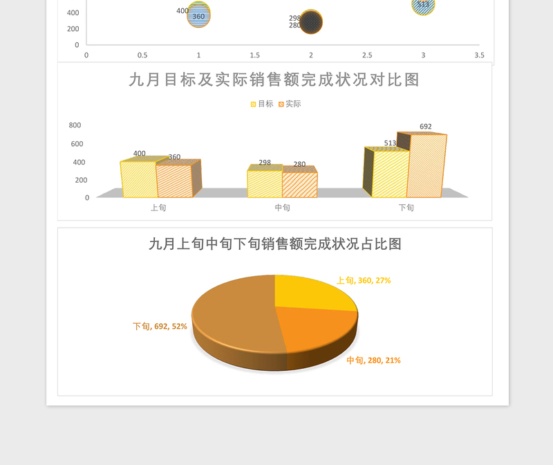 月销售数据分析报告表excel表格下载表格