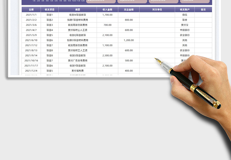 2025财务收支表-财务数据统计表免费下载