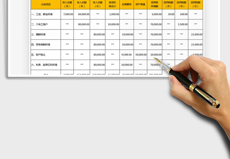 2025年个人所得税分类计算表