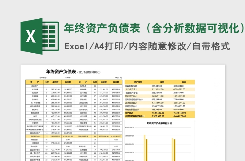 年终资产负债表（含分析数据可视化）excel模板