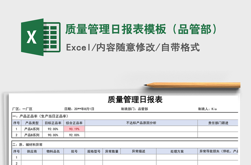 2024年质量管理日报表模板（品管部）免费下载