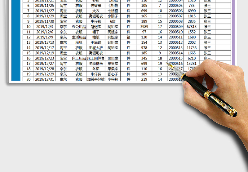2025年服装采购进货明细表免费下载