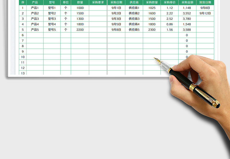 2025采购计划与采购明细表