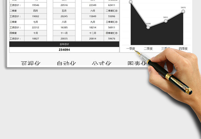 2025年员工工资管理系统