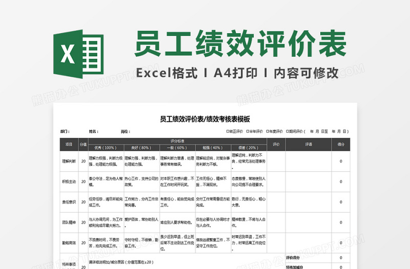 员工绩效评价表绩效考核下载