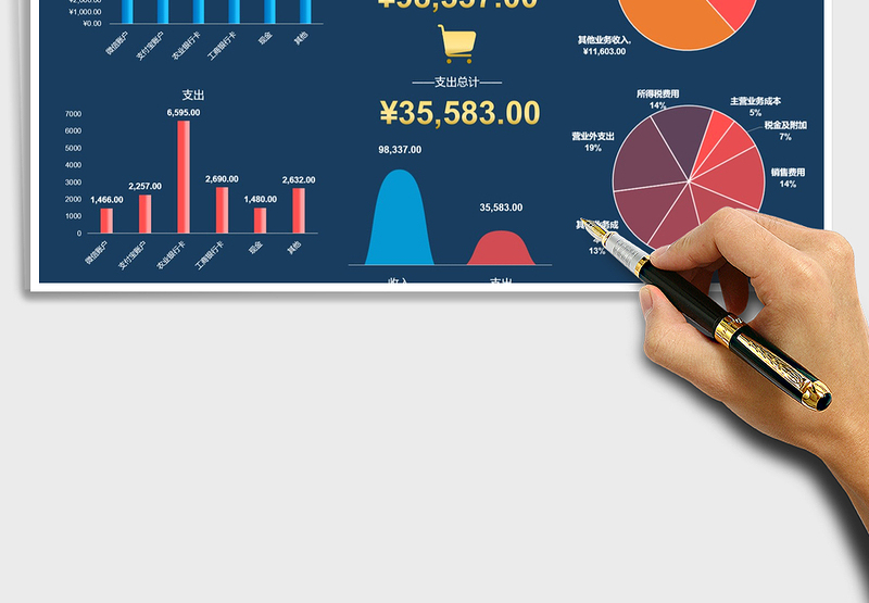 2024年财务收支可视化管理系统看板