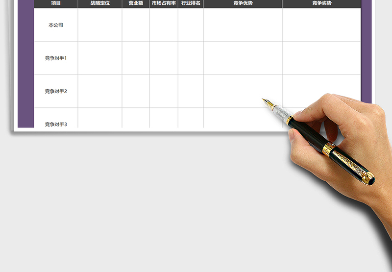 2024年竞争对手综合对比分析结果（优劣势分析）