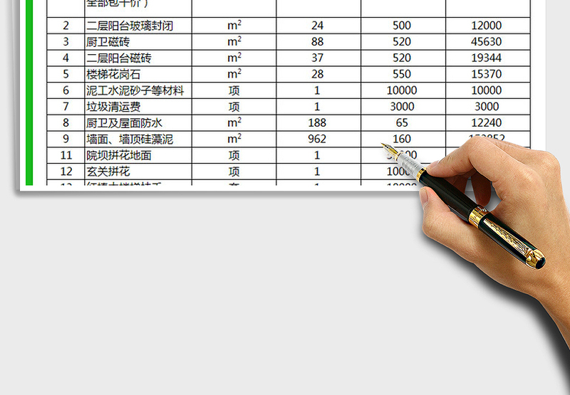 2025年工程预算报价表