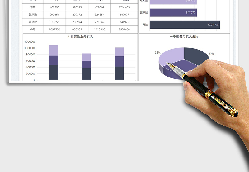 2025保险行业人身险收入图表免费下载