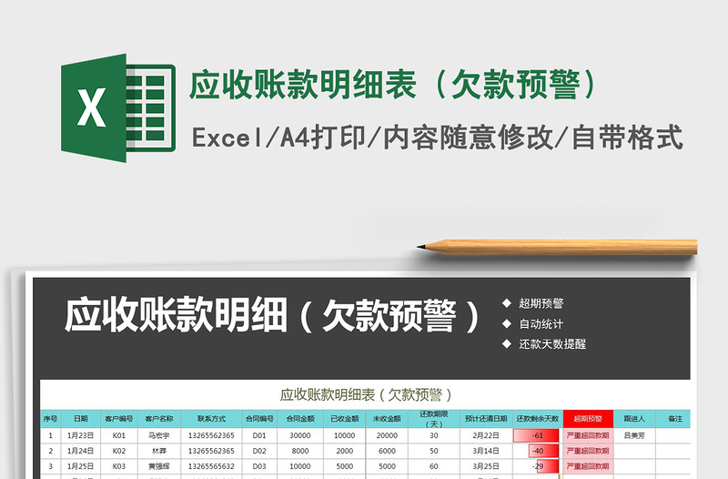 2024年应收账款明细表（欠款预警）免费下载