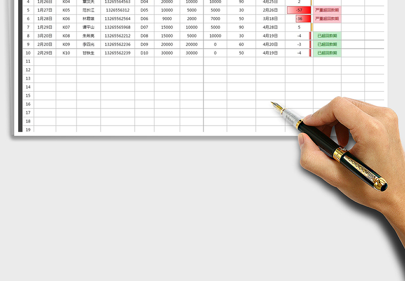 2024年应收账款明细表（欠款预警）
