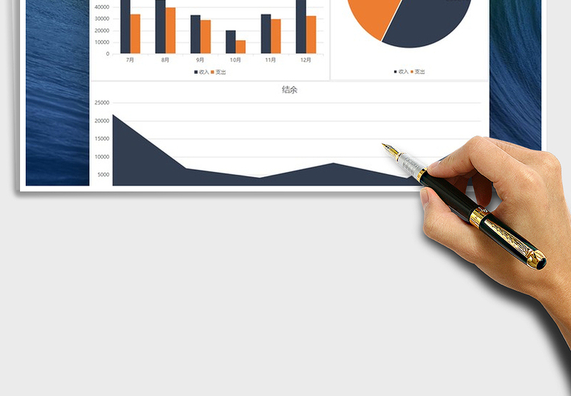 2025年公司月度收支财务报告图表模板