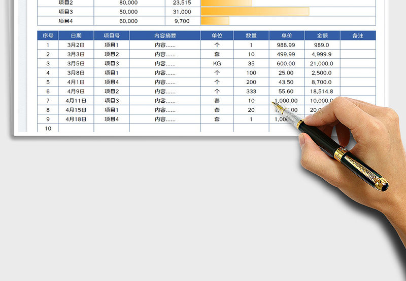2025项目活动费用预算明细表免费下载