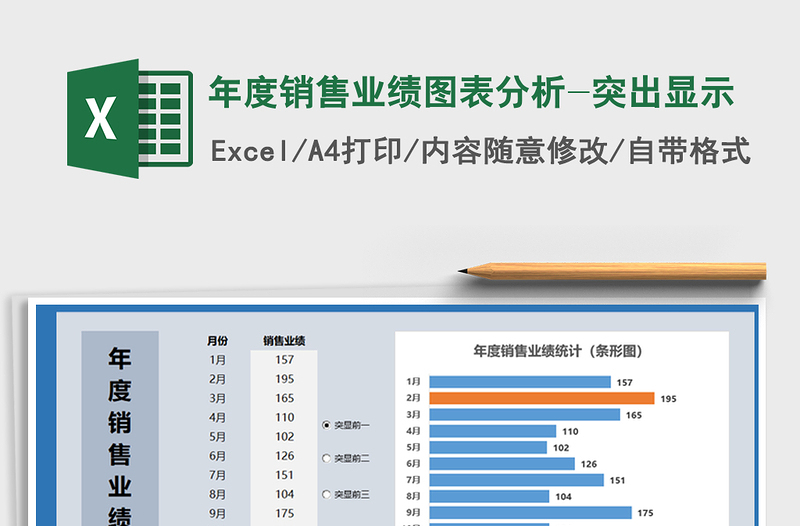 2025年年度销售业绩图表分析-突出显示