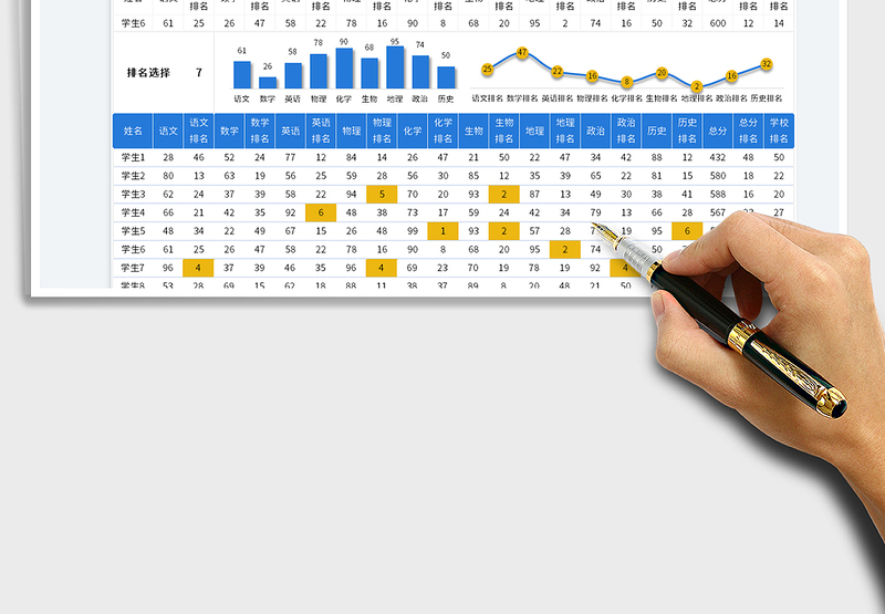 2024初中学生考试成绩分析图表exce表格