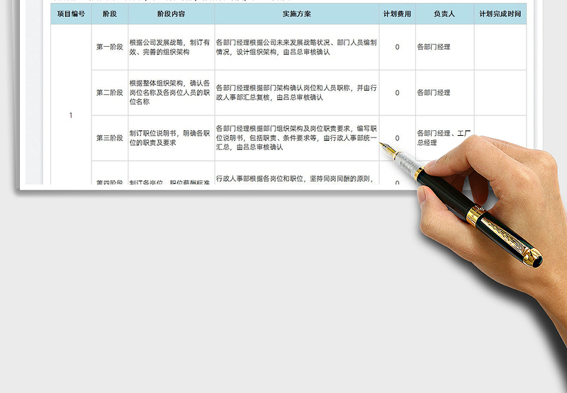 2025年度行政人事工作规划-项目工作免费下载